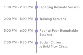 1:00 PM - 2:00 PM: Opening Keynote Session, 2:00 PM - 5:00 PM: Training Sessions, 5:00 PM - 6:00 PM: Peer-to-Peer Roundtable Sessions, 7:00 PM - 8:30 PM: Social: Ominum, A Bold New Circus