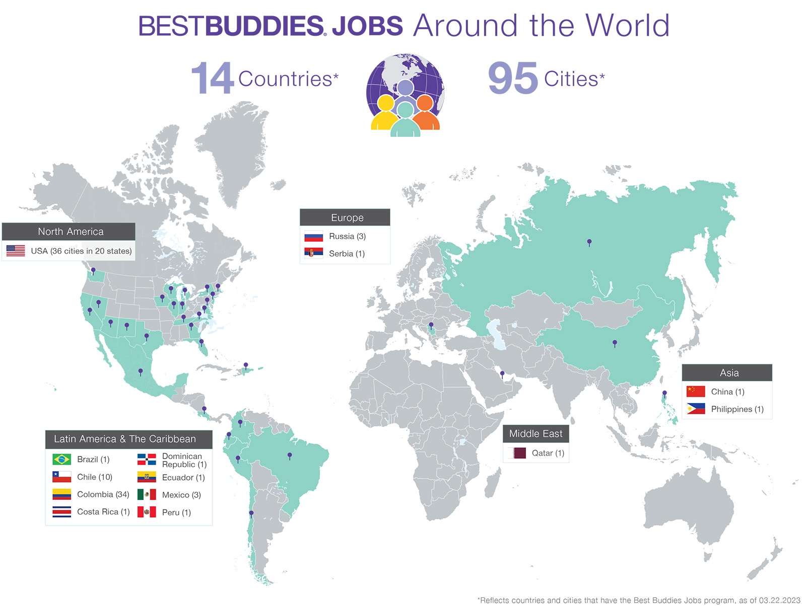 Global map showing 11 countries and 94 cities with Job programs