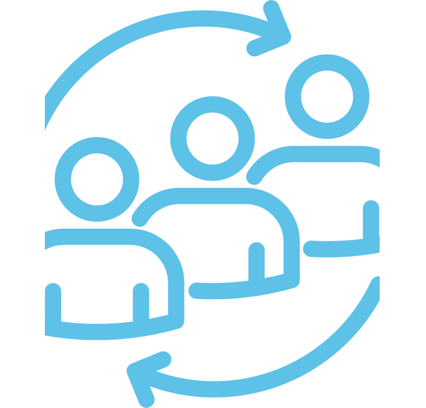 Connect: Three people connected in a circular arrow loop, symbolizing connection and ongoing community engagement.